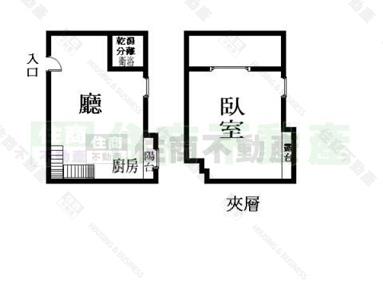 物件格局圖
