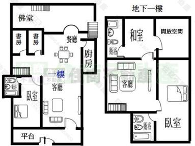物件格局图