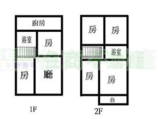 本格局图未依实际比例绘制,其比例,座向,格局,形状等,皆需以房屋现场