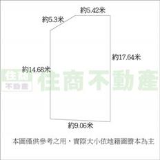 物件格局圖