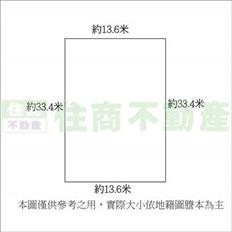 物件格局圖