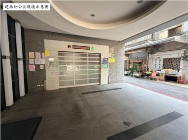 紀念堂超低價機械車位
