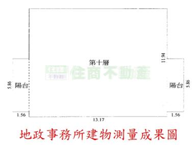 H31 中壢民權捷運首席房屋室內格局與周邊環境