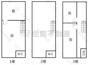 宜蘭東港透天金店房屋室內格局與周邊環境