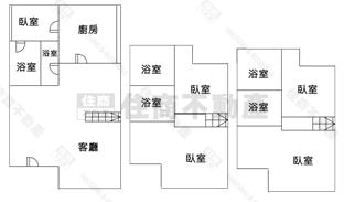 宜大嵐峰5套房整新透天房屋室內格局與周邊環境