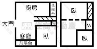 民生世界樓中樓房屋室內格局與周邊環境