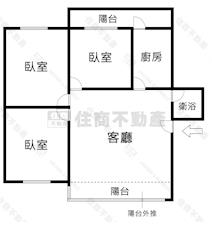 B3185基隆低總價成家首選房屋室內格局與周邊環境
