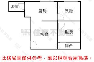 A8新鮮市房屋室內格局與周邊環境