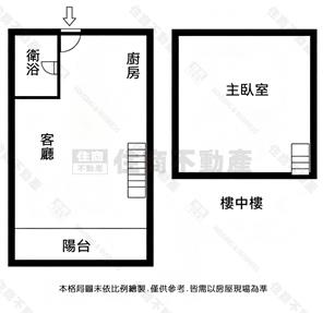 H114金門金金禮寓房屋室內格局與周邊環境
