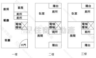 深溝國小電梯農舍D038房屋室內格局與周邊環境