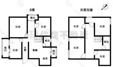 青年才郡A8優質收租七房車房屋室內格局與周邊環境