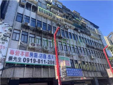 西門町不敗商圈｜西門收租文旅