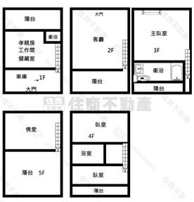 綠葉山莊寧靜透天房屋室內格局與周邊環境