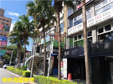 台大公館賺錢金店面Ⅲ