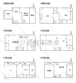 磐興建設|62坪大地坪豪邸房屋室內格局與周邊環境