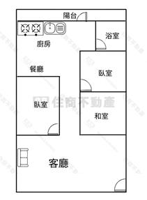 宜市北門商圈溫馨超值公寓房屋室內格局與周邊環境