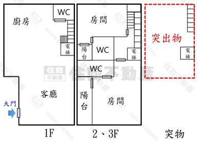 幸福冬山鐵道迷電梯美農舍房屋室內格局與周邊環境