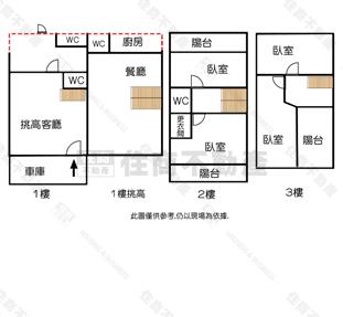 羅運近學區優質車庫挑高透天房屋室內格局與周邊環境