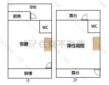 藝術家邊間美透天房屋室內格局與周邊環境