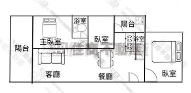 A31111照南御國3改2平車房屋室內格局與周邊環境