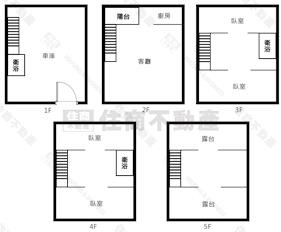 過嶺快樂小鎮花園別墅房屋室內格局與周邊環境
