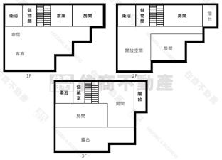渴望獨棟別墅房屋室內格局與周邊環境