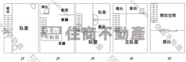 (二)交流道夏威夷別墅房屋室內格局與周邊環境