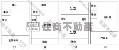 楊梅大綠地稀有店住雙車位房屋室內格局與周邊環境