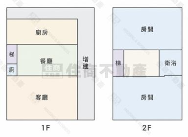專 富岡大空間寧靜透天房屋室內格局與周邊環境