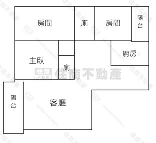 埔心後站3房車房屋室內格局與周邊環境