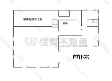 中壢農舍鋼構廠房房屋室內格局與周邊環境