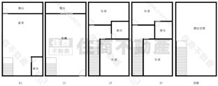 D841真愛超值前庭透天房屋室內格局與周邊環境