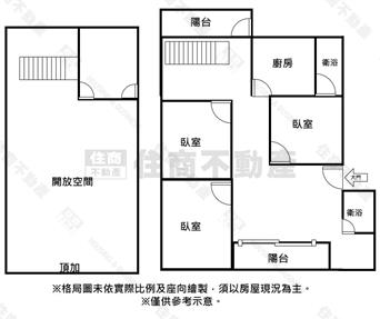 睦家*中路特區旁頂加公寓房屋室內格局與周邊環境