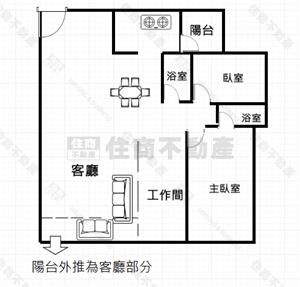 睦家*藝文特區2+1房房屋室內格局與周邊環境