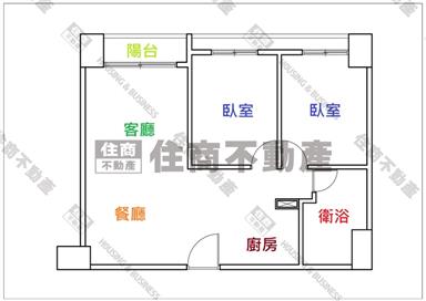 親家1CT二房A1030房屋室內格局與周邊環境