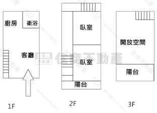 中興商圈透天房屋室內格局與周邊環境