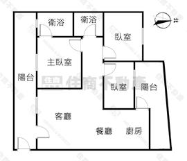 大有心天母庭院三房車房屋室內格局與周邊環境