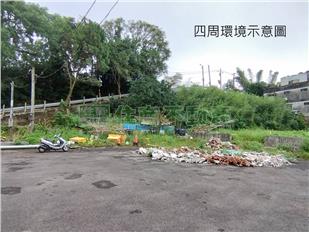 大平休閒美農地房屋室內格局與周邊環境
