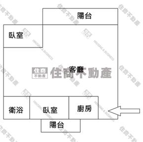 近804小資2房房屋室內格局與周邊環境