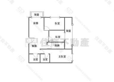 藝文中路區無限景觀大3房房屋室內格局與周邊環境