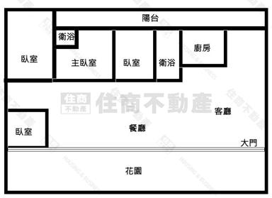 永和山湖畔景觀合法農舍房屋室內格局與周邊環境