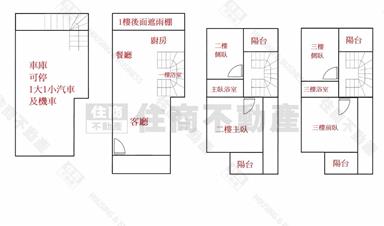 香山邊間花園雙車美墅房屋室內格局與周邊環境