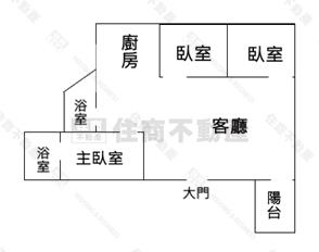 苗栗之光超甜3房平車房屋室內格局與周邊環境