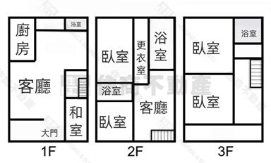 頭份天下一家透天美別墅房屋室內格局與周邊環境