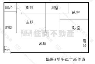 學區3房平車全新美廈房屋室內格局與周邊環境