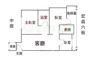 中平商圈正核心|不用1000萬房屋室內格局與周邊環境