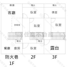圳堵國小旁透天房屋室內格局與周邊環境
