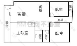 南區興大商圈三房雙車位房屋室內格局與周邊環境