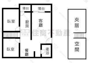 工學商圈高樓大二房房屋室內格局與周邊環境