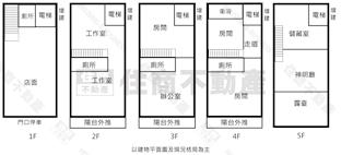 正彰新路VS自強路電梯金店面房屋室內格局與周邊環境